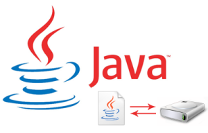 Externalizable Interface- Java