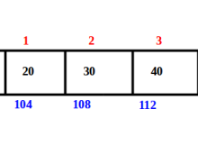 Array