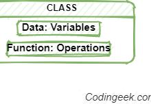 Class and Objects in Python