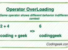 Python Operator Overloading